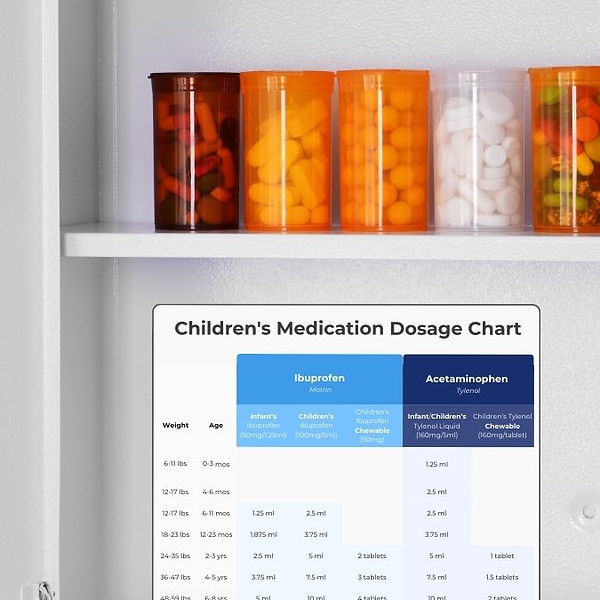 Printed Children's Medication Dosage Chart in medicine cabinet.