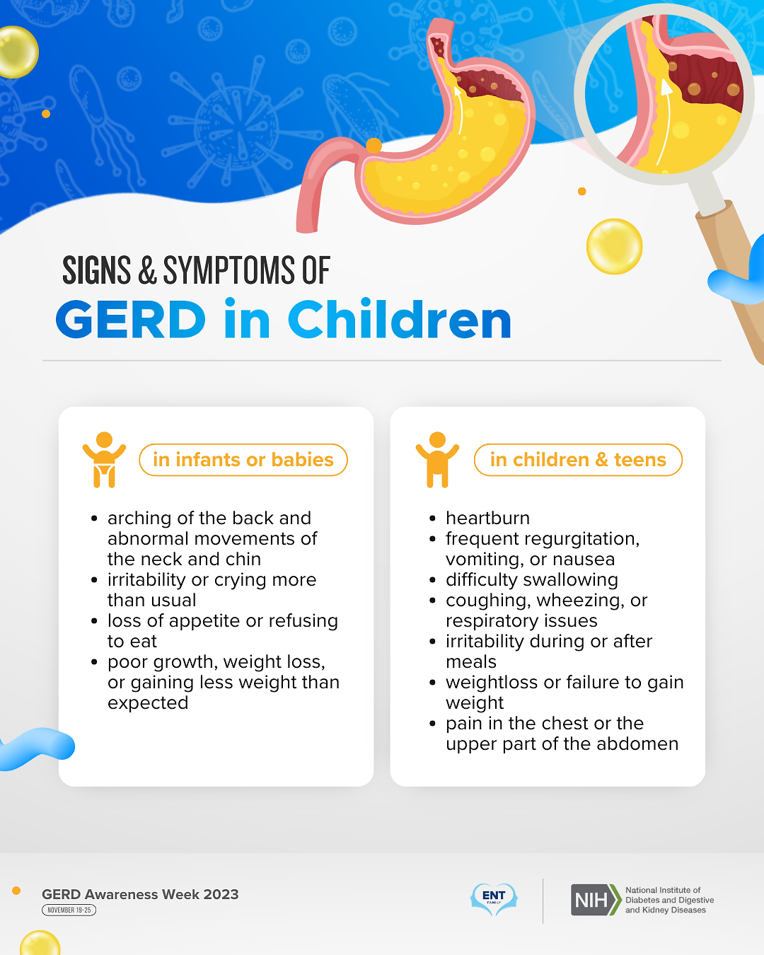 Comprehensive Infographic: Recognizing GERD Signs & Symptoms in Children