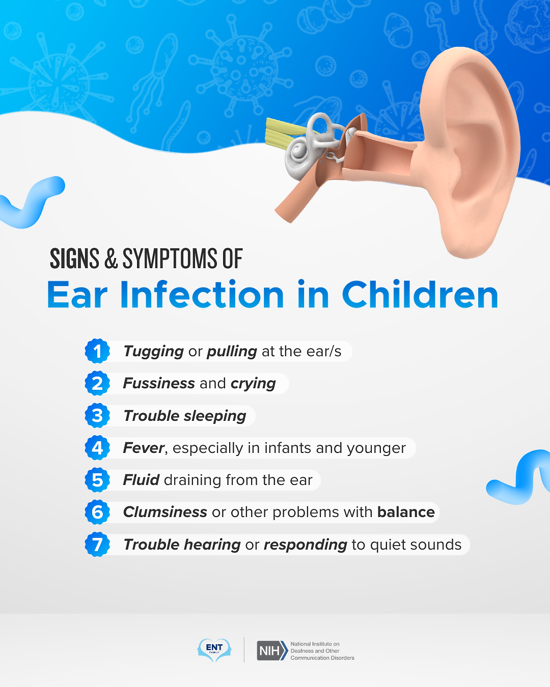 A numbered list of the signs & symptoms of ear infection in children as identified by the National Institute on Deafness and other Communicative Disorders