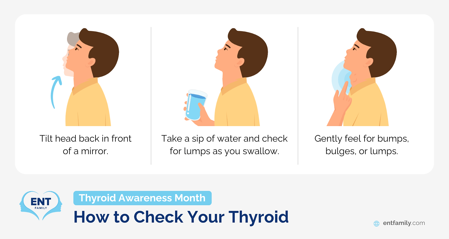 Infographic showing how to check one's thyroid.